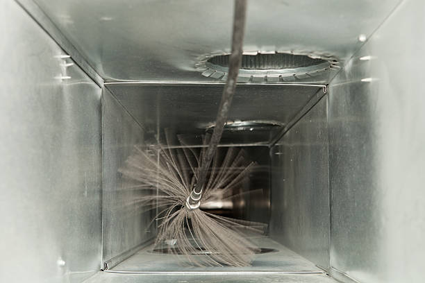 Deforest, WI Airduct Cleaning Company